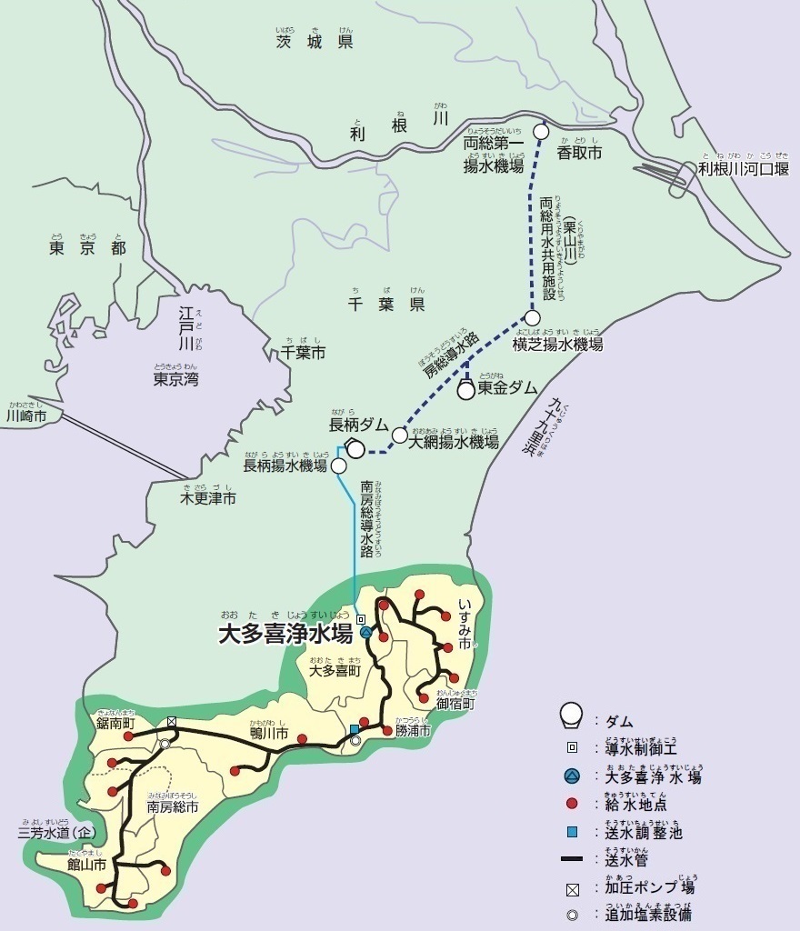 事業概要図には、利根川から長柄ダム、そして大多喜浄水場を経て夷隅安房郡市まで水が供給される事業の概要を図で表しています。
